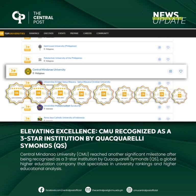 𝐄𝐥𝐞𝐯𝐚𝐭𝐢𝐧𝐠 𝐄𝐱𝐜𝐞𝐥𝐥𝐞𝐧𝐜𝐞: 𝐂𝐌𝐔 𝐑𝐞𝐜𝐨𝐠𝐧𝐢𝐳𝐞𝐝 𝐚𝐬 𝐚 𝟑-𝐬𝐭𝐚𝐫 𝐈𝐧𝐬𝐭𝐢𝐭𝐮𝐭𝐢𝐨𝐧 𝐛𝐲 𝐐𝐮𝐚𝐜𝐪𝐮𝐚𝐫𝐞𝐥𝐥𝐢 𝐒𝐲𝐦𝐨𝐧𝐝𝐬 (𝐐𝐒)